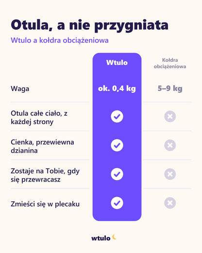 Wtulo – porównanie kokonu z kołdrą obciążeniową