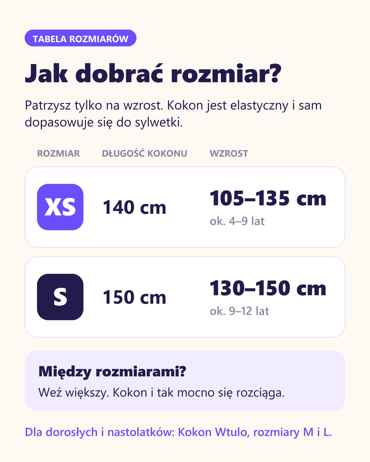 Kokon Wtulo Mini – tabela rozmiarów XS i S